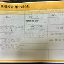 전세움, 취미 26-10, 원데이 체험 가능할까요? 이미지