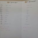 다솜호산지역아동센터 | [월간후기 BEST] 대구 다솜호산지역아동센터 권지연 월간후기​