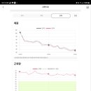 미라클S