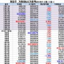 더블유엔터 이미지