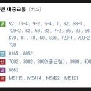 경동해피리움공인중개사사무소 이미지