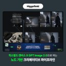 크리에이티브노드 네이버블로그