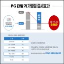 깡노래연습장 이미지