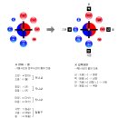 온즈믄
