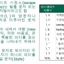 시퀀스 이미지