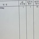 의료법인 마리아의료재단 이미지