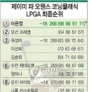 한국오웬스코닝(주) 이미지