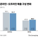 그래픽마트 이미지