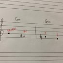 두드림음악학원 이미지