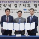 대한글로벌주