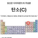 안 맞는 원소 : Ne (네온) 이미지