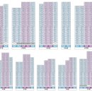 RR-1089[서부로]-하-23 | 내포신도시 모아미래도메가시티2차