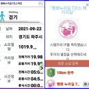 평화누리길(8코스일부;임진각-반구정;7코스-성동사거리)21-09-22 이미지