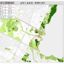 「장기미집행 도시계획시설」시장전망 ② 물건검색 및 사례분석 이미지