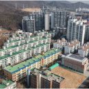 둥지부동산중개사무소 네이버블로그