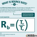 bounce