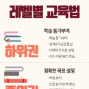 플립수학교습소 - 도봉구 시루봉로 56 | 플립수학교습소
