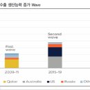 (주)태광기업 네이버블로그