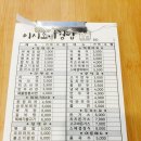 김밥이십오시 네이버블로그