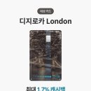 디지테크 이미지
