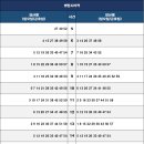 2호선 센텀시티역 이미지