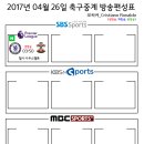 2017년 4월 26일 (수요일) 축구중계 방송편성표 이미지