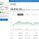 KH정보통신 | [국내주식]증권사 주가분석리포트 요약 (2025년 5월 16일) Part 3