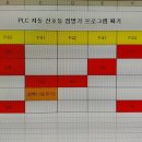 Daum다음카페 &#34;전기기능장 PLC&#34; 에서 계속 강의 합니다. &#39;전기기능장PLC&#39; 카페로 오세요. cafe.daum.net/XGB5000PLC 이미지