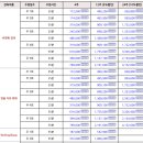 화상영어씨앤톡캐나다