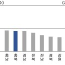 정주상회 아이뉴스24