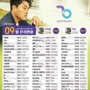 필통동전노래연습장 이미지