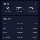 2024년 11월, 2