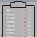 용산-현장-262 이미지