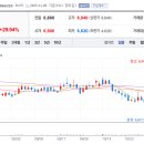 바이오알파서울 이미지