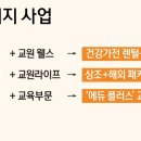 김앤류투어 이미지