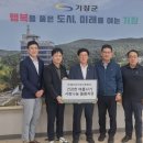 롯데몰 동부산점