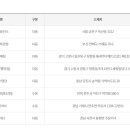 GS25 수원행복점 이미지