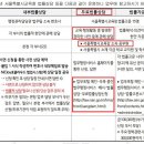 서울특별시교육청 무료법률상담 정보 공유 이미지