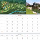 계룡골프랜드 이미지