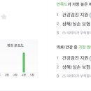 우리자산신탁(주) - 경산시 | 우리자산신탁(주)