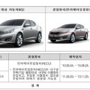 테슬라코리아(유) 이미지