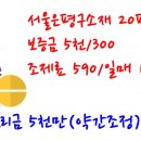은평자연약국 네이버블로그