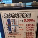 총각김쉐프 네이버블로그
