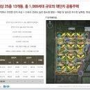 파라곤 세탁소 이미지