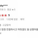 희헤어 이미지