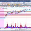 씨에스헬스케어 이미지