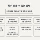 (주)다경푸드시스템 네이버블로그