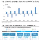 가온누리컨설팅 | 아우토크립트 - CEO NDR 후기 : 흑자전환 다음은 로봇 다음은 로열티 확대 / 한국투자증권 / 2026.03.09