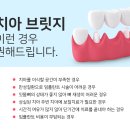 아름다운치과의원 이미지