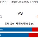 4월9일 미국야구 자료정보 이미지